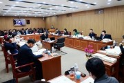 대구시의회, 2024년도 예산안 4조 851억원 ‘수정가결’