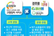경북도 온라인 쇼핑몰 ‘사이소’, 시군 쇼핑몰과 통합 운영